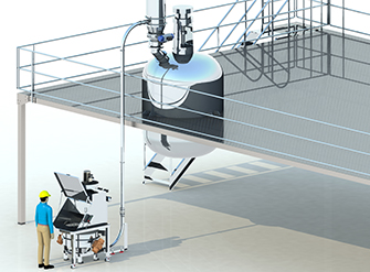 反應(yīng)釜自動(dòng)投料系統(tǒng)